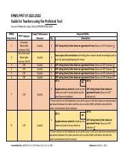 RPMS PPST 2021 2022 PROFICIENT 1 Pdf RPMS PPST SY 2021 2022 Guide For