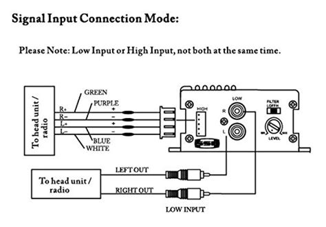 Pyle Plmpa Wiring Diagram