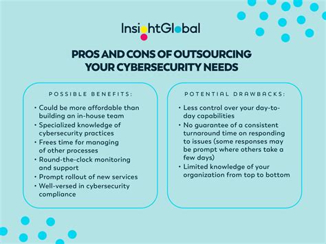 What Are Pros And Cons Of Outsourcing Cybersecurity