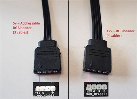 Rgb Y Argb Per Hardware