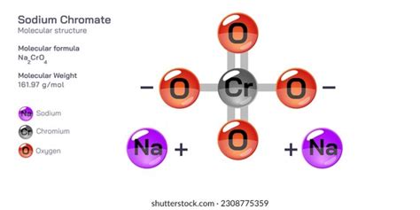 Sodium Chromate Molecular Structure Formula Periodic Stock Vector ...