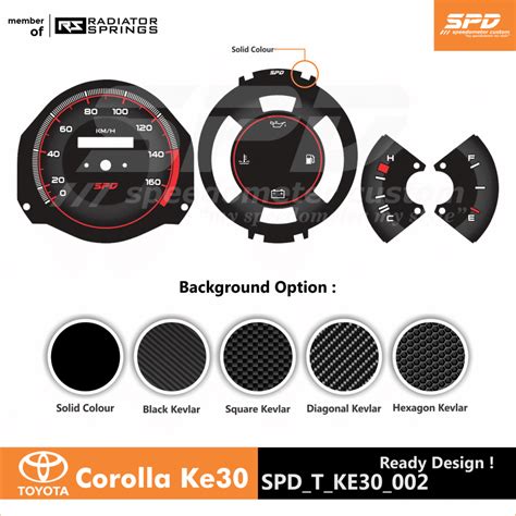 Panel Speedometer Custom Toyota Corolla Ke 30 Spd Speedometer