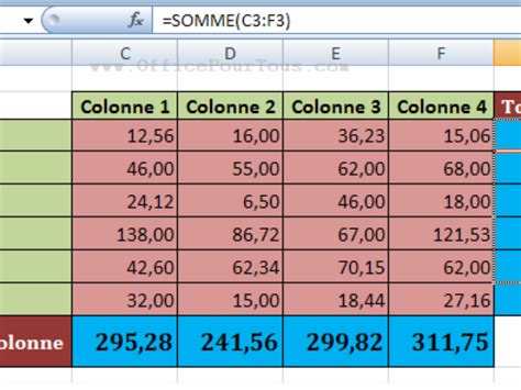 Ntroduire Imagen Formule Somme Colonne Excel Fr Thptnganamst Edu Vn