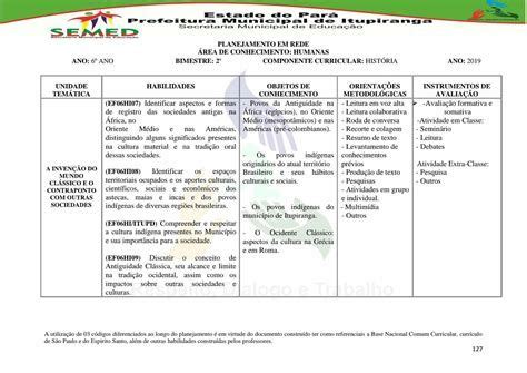 Planos De Aula Prontos Bncc Ensino Mdio Food Hot Sex Picture