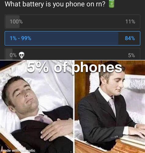 5% of phones : r/memes