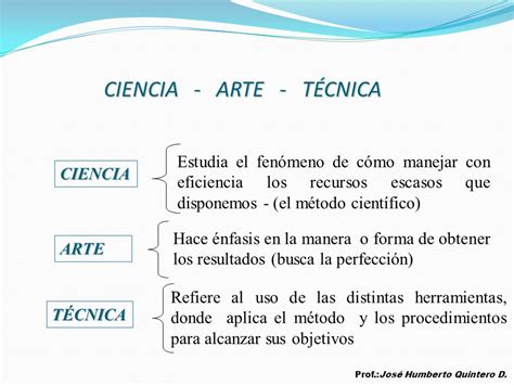 Imperial Cerca Encuesta La Administracion Es Una Ciencia O Un Arte