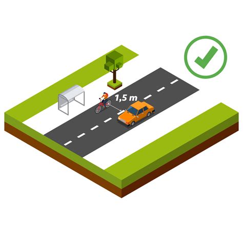 Distância Mínima Para Ultrapassar Ciclista: