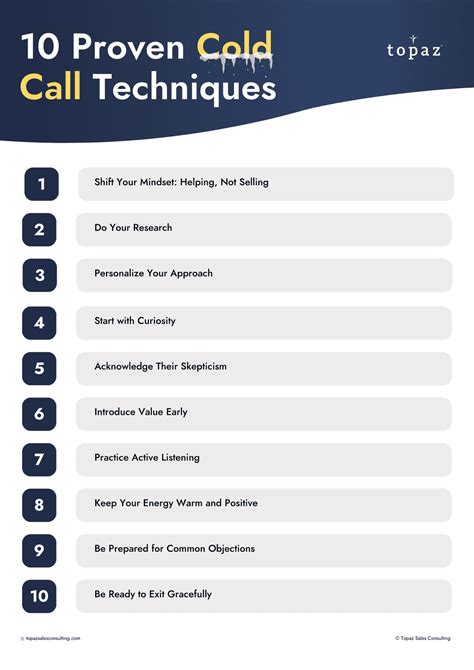 The Best Cold Calling Advice You’ve Ever Heard - 10 Proven Techniques