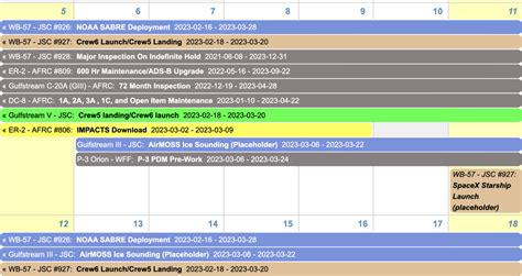 SpaceX Starship Launch Date Potentially Revealed In NASA Calendar