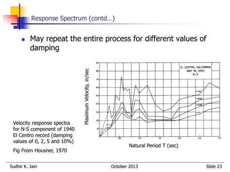 Ppt Strong Ground Motion And Concept Of Response Spectrum Powerpoint