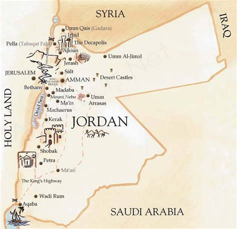 Jordan Map