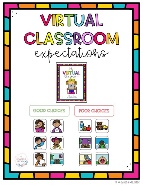 Virtual Classroom Expectations Classroom Expectations Virtual