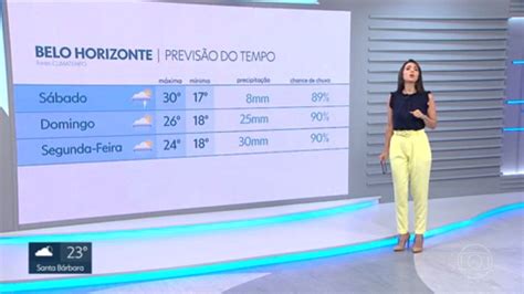 Sábado vai ser de calor em BH MG2 G1