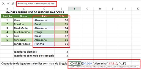 Como usar as funções CONTAR no Excel Jornada do Gestor