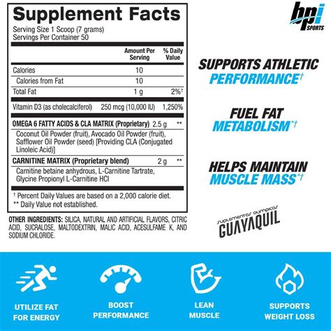 Bpi Sports Cla Carnitine Quemador Servicios Proteinas Americanas