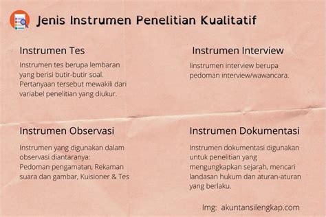 Detail Contoh Instrumen Penelitian Kualitatif Koleksi Nomer 14