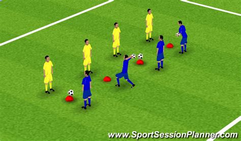 Footballsoccer Reaction Game Warm Ups Beginner