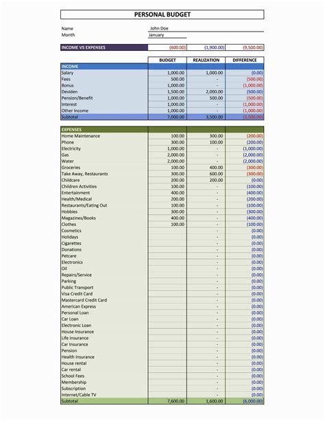 Simple Home Budget Template - SampleTemplatess - SampleTemplatess