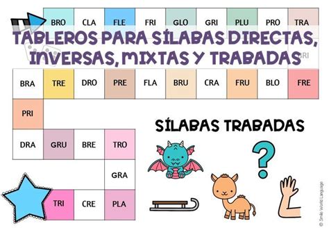 Juego Sílabas Directas Inversas Mixtas Trabadas Español Conciencia Fonológica Como Enseñar