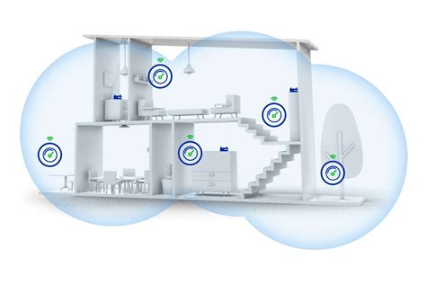 Best Mesh Wifi Systems 2024 - Jane Roanna