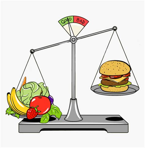 Healthy And Junk Food Clipart Images