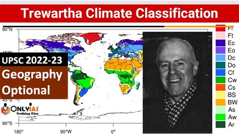 Trewartha Climatic Classification Geography Expanding Ncert Upsc Gs Paper 1 Santosh Ma