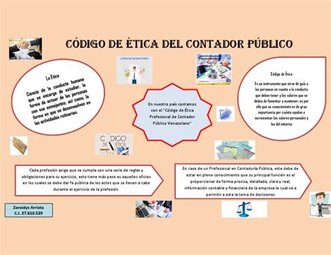 Código De Ética Del Contador Público Pdf Pdf