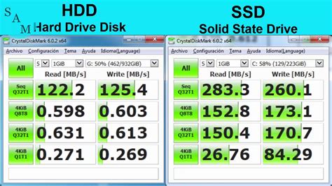 Como Probar La Velocidad De Lectura Y Escritura De Un Disco HDD O SSD