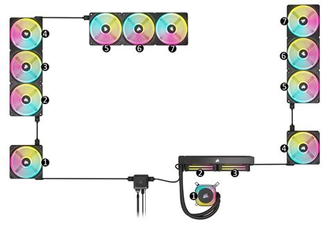 How Many Devices Can A Icue Link System Hub Support Corsair