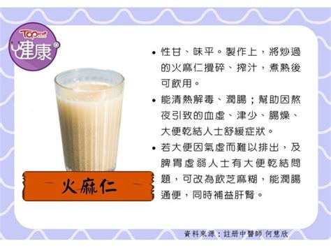 【活得健康啲】3類人飲涼茶愈飲愈傷 中醫解構7款涼茶功效飲用宜忌