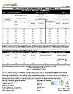 Cellulose Coverage Chart Fill And Sign Printable Template Online