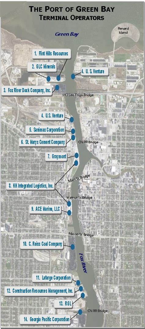 Port Overview — Port Of Green Bay