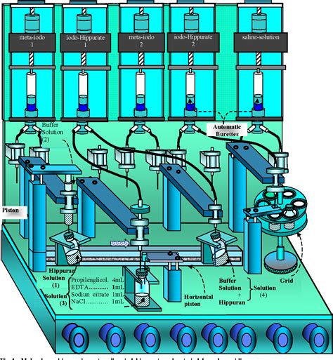 Figure 1 From Design And Construction Of An Equipment For The