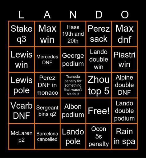 Formula One Bingo Card