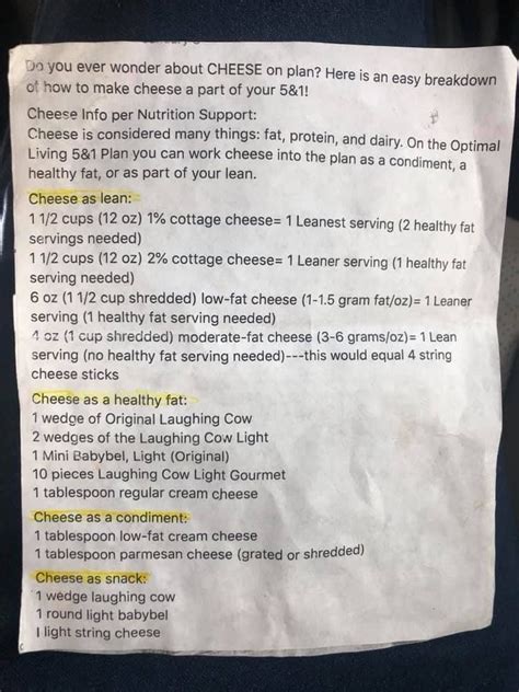 Original Text Of The Grey Sheet Of Overeaters Anonymous Food Plan Artofit