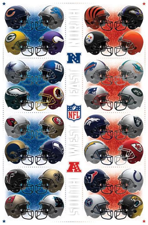 Nfl Football Nfl Football Teams Afc And Nfc