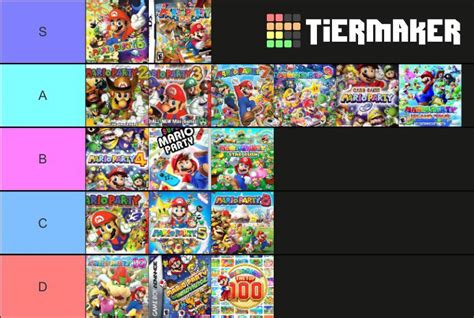 So This Is My Mario Party Tier List Oh Yeah I Accidentally Posted This