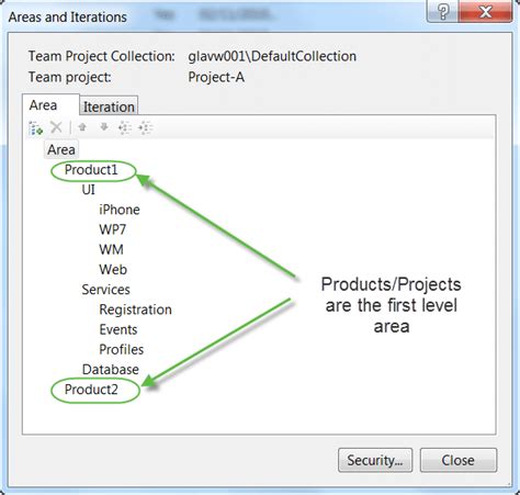 Project Of Projects With Team Foundation Server Naked Agility