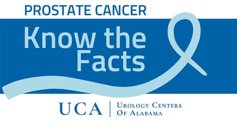 Prostate Cancer Know The Facts Urology Centers Of Alabama Urology Centers Of Alabama