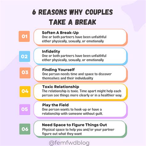 Do Breaks In A Relationship Work — Femfwd Relationship Advice For Women