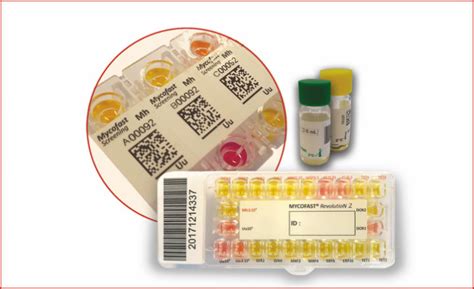 Elitech Is Launching Its New Mycofast® To Detect Urogeni