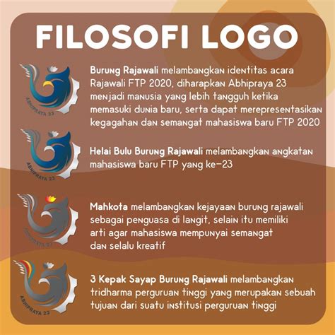 Launching Logo Dan Nama Angkatan Rajawali Ftp Ub 2023