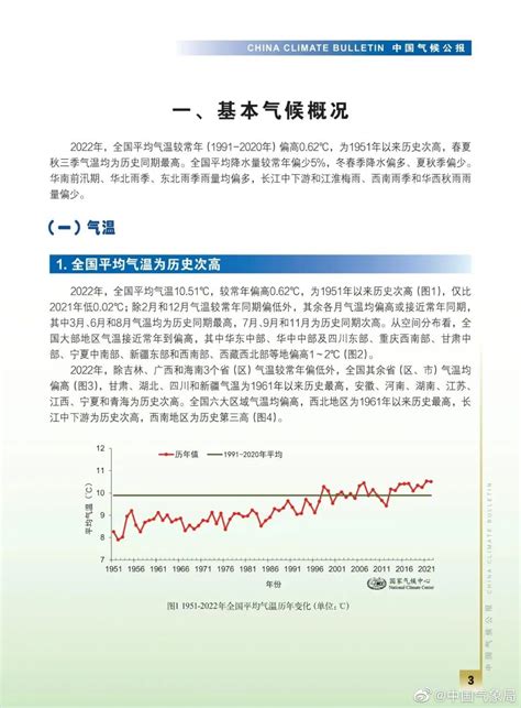 2022年中国气候公报 手机新浪网