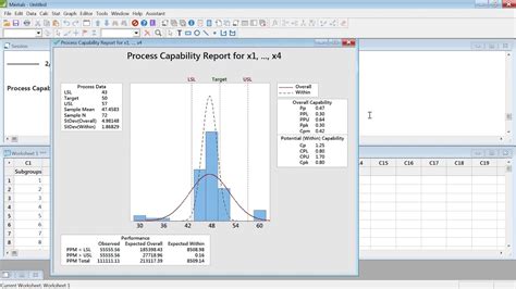 Capability Cp Cpk Pp Ppk Analysis In Minitab Explained Youtube