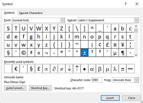 Plus Minus Symbol Word