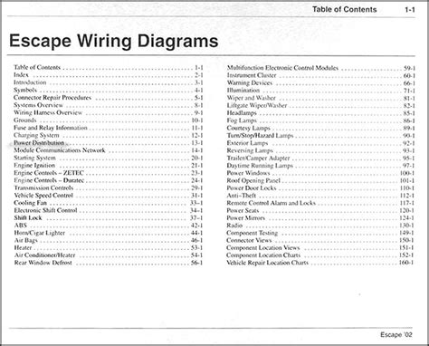 2002 Ford Escape Wiring Diagram Manual Original