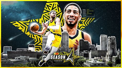 NBA 2K24 Launches Season 4 Featuring Tyrese Haliburton