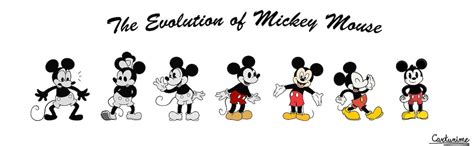 The Evolution Of Mickey Mouse Etsy Australia