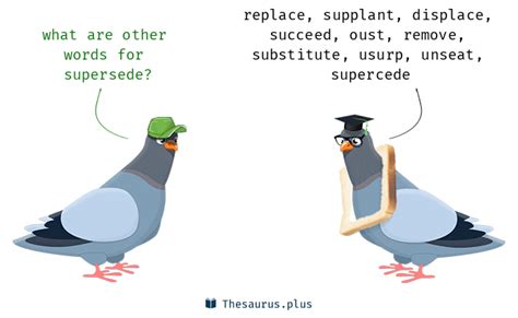 Supersede Synonyms and Supersede Antonyms. Similar and opposite words for Supersede in Thesaurus ...