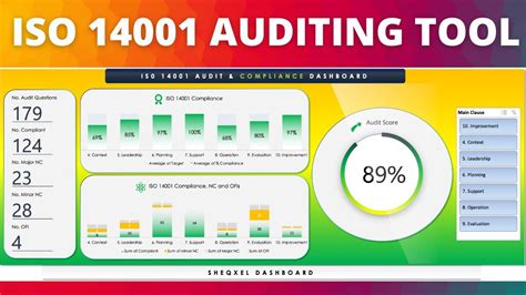 How To Use The Iso Auditing Tool To Effectively Perform An Audit